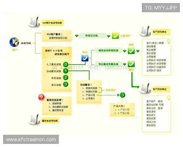 k8系统客户端官网常见故障排查与技术支持快速解决方案 k8系统客户端官网常见故障排查与技术支持快速解决方案