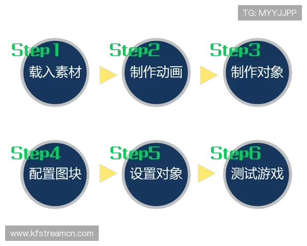 凯8娱乐新手注册流程指南帮助新玩家快速上手畅享精彩游戏体验 凯8娱乐新手注册流程指南帮助新玩家快速上手畅享精彩游戏体验