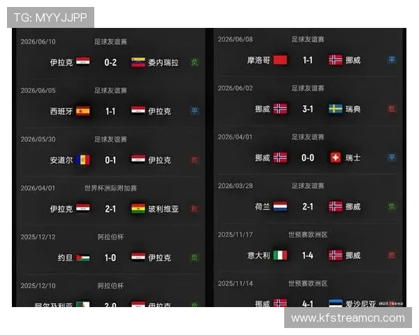 世界杯伊拉克对阵挪威比赛今日赛程详细分析与赛前预测